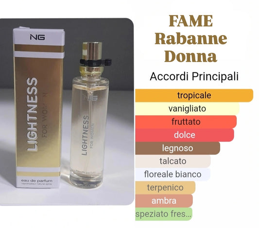 Profumo Donna equivalente FAME Paco Rabanne 15ml edp