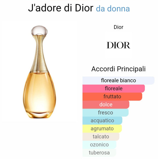 Adorable profumo donna equivalente J'Adore Dior 15ml