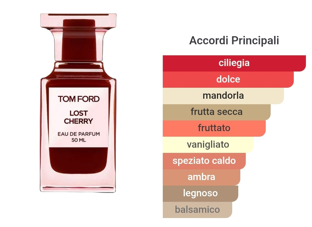Dark Cherry profumo edp 15ml spray equivale TomFord Lost Cherry